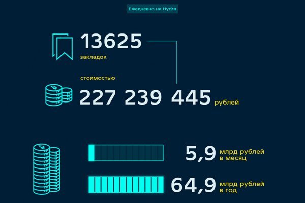 Официальный сайт кракен тор